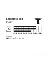 Ракетка для настольного тенниса Carbotec 900, carbon Donic УТ-00019749